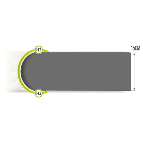 Madrac od pjene Bresso Max 160 x 200 cm