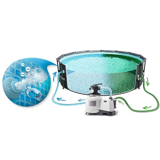 Pješčana filtracijska pumpa za bazen 10 500 L/h INTEX 26648