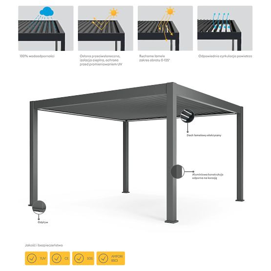 Samostojeća vrtna pergola Lumera od aluminija, 4x4 m, bioklimatska, LED rasvjeta, električna