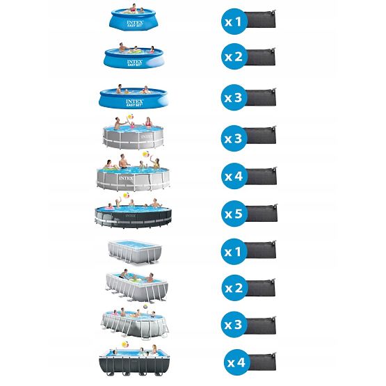 Solarna prostirka za grijanje vode u bazenu Intex 28685